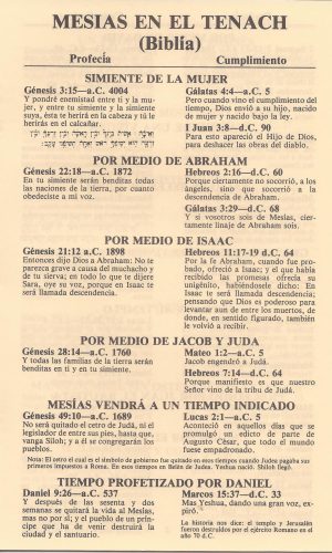 Messiah in the Tenach (Spanish)